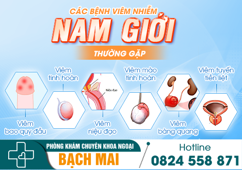 Thăm khám ngoại khoa Thái Nguyên ở đâu tốt? 2