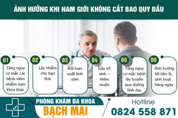 Biến chứng không cắt bao quy đầu