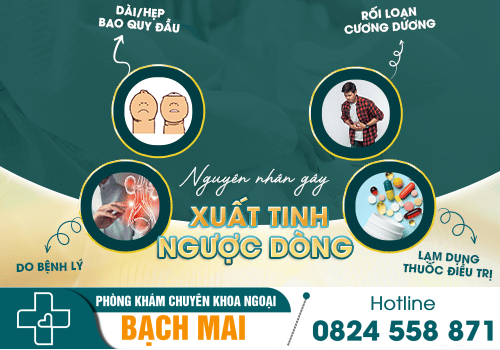 Nguyên nhân gây xuất tinh ngược dòng